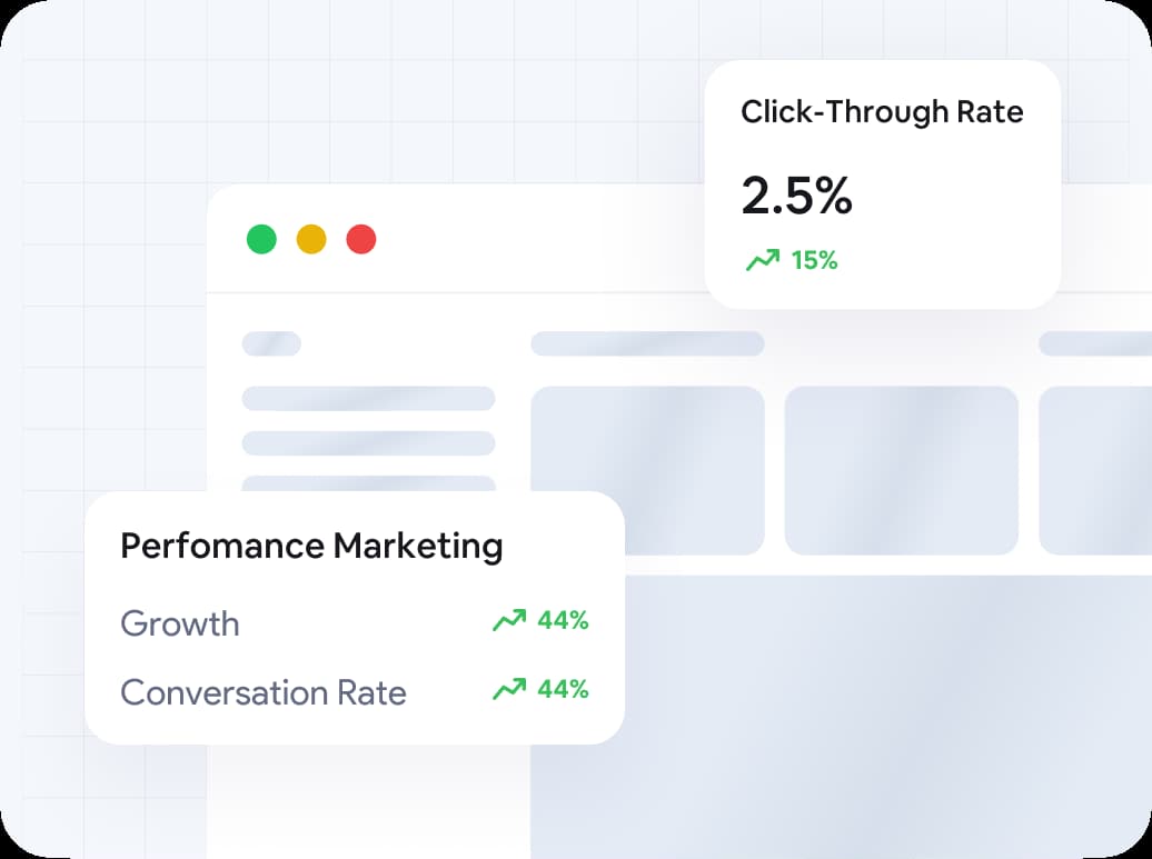 Performance Marketing