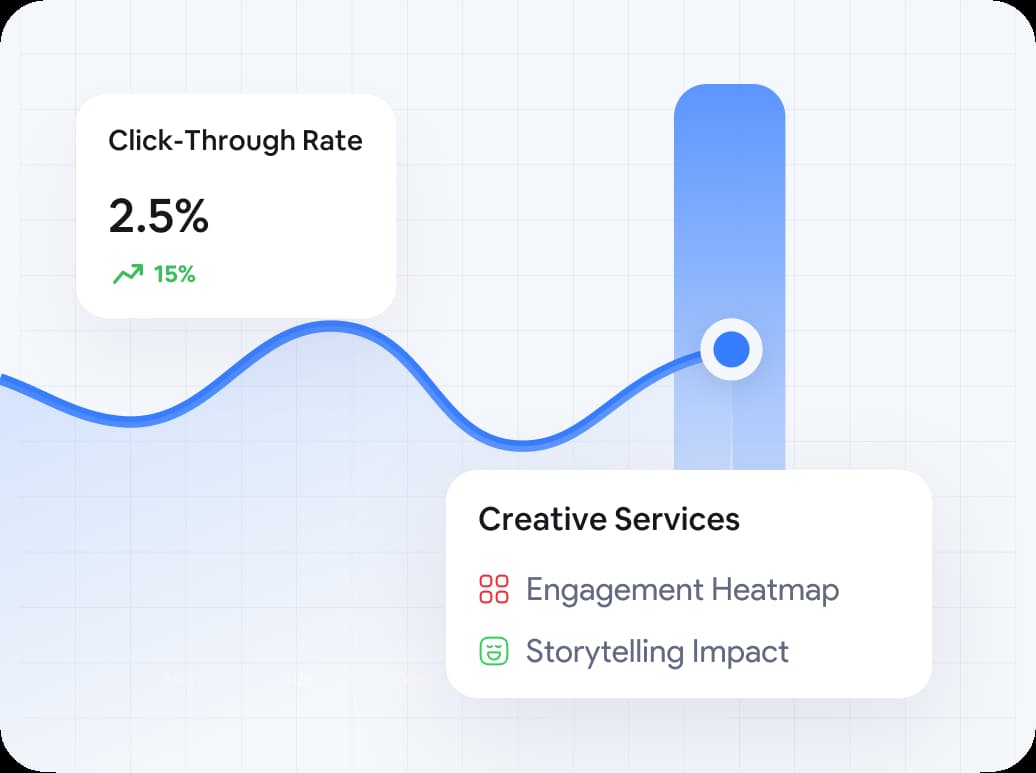 Creative Services