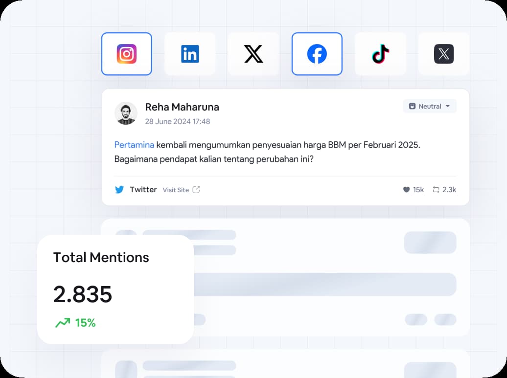 Social Media Management