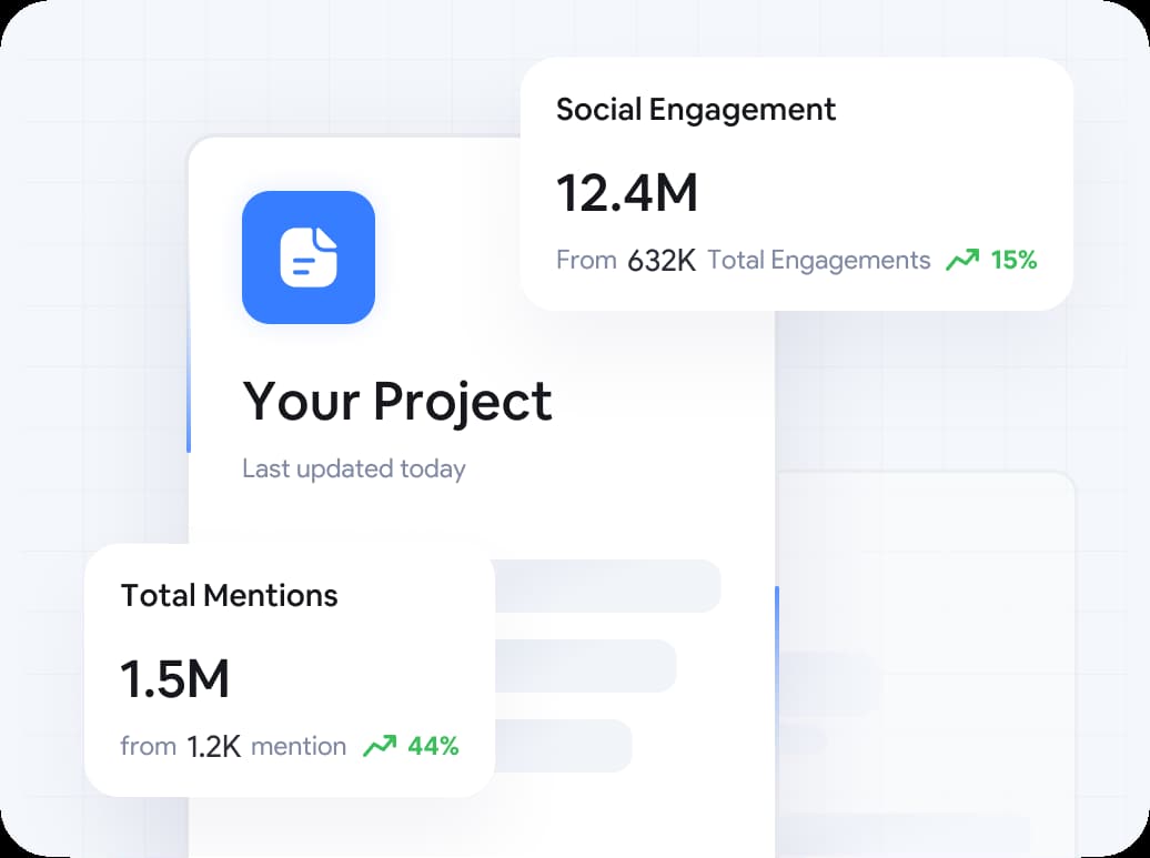 Monitor Your Digital Project With Ease