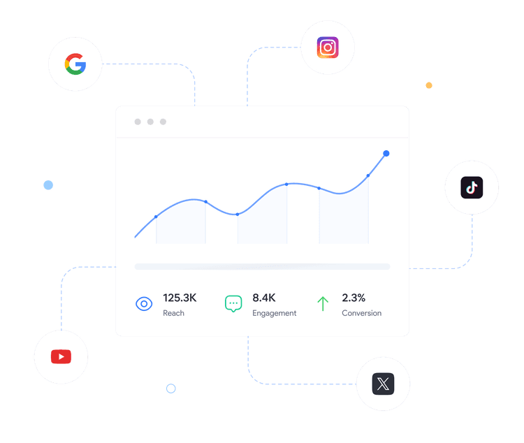 Alphalitical Social Media Monitoring